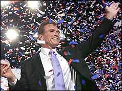 Arnold Schwarzenegger