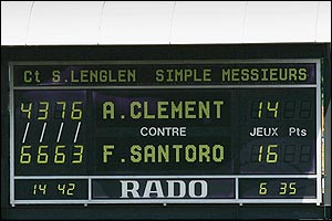 The scoreboard after the longest ever match in tennis history