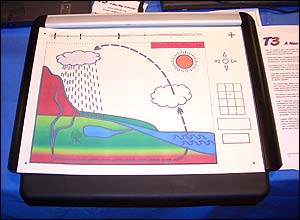 Photo of the Tactile Tablet 