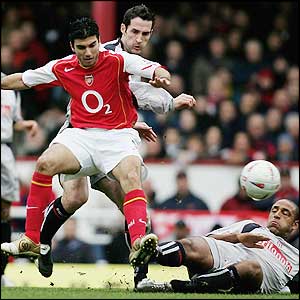 Jose Antonio Reyes gets the Gunners back into the game