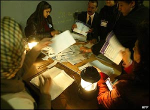 Election workers count votes in Suleimaniya