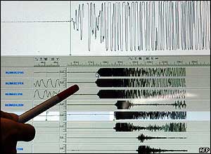 An Indonesian meteorological official in Jakarta with a seismograph of the earthquake