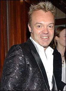 Graham Norton