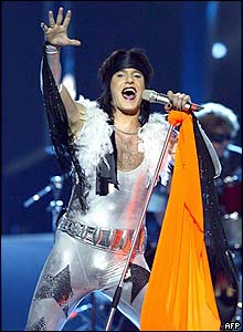 Norway's entry Wig Wam