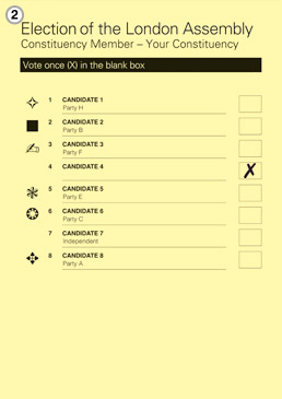 Assembly ballot