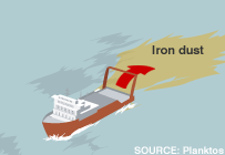 Ship emitting iron dust