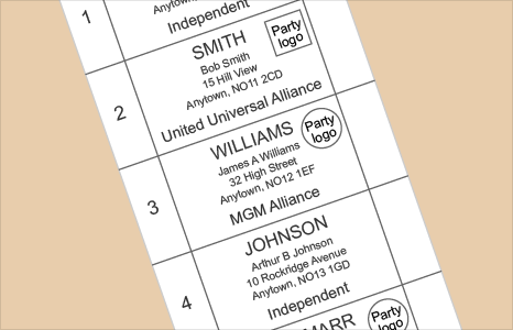 An example ballot paper
