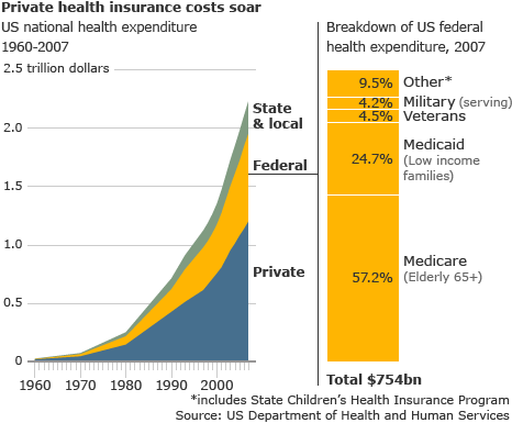 Map showing highest snowfall and lowest temperature