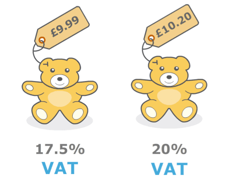 image showing three teddy bears marked up at different prices with different VAT rates.