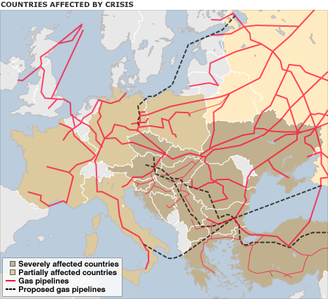 Gas network in Europe