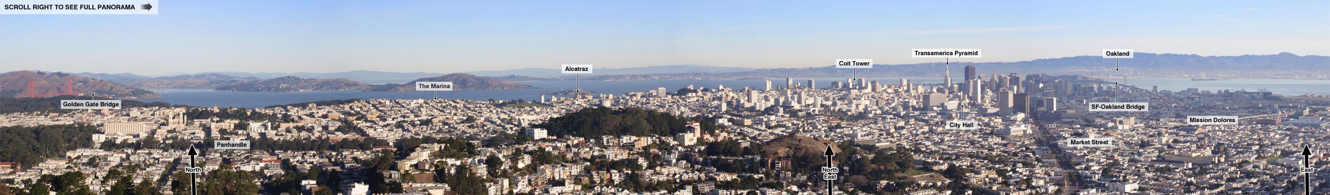 San Francisco Panorama