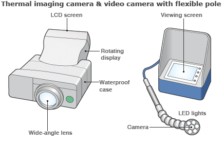 video cameras image