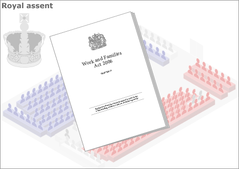 Return to the Commons