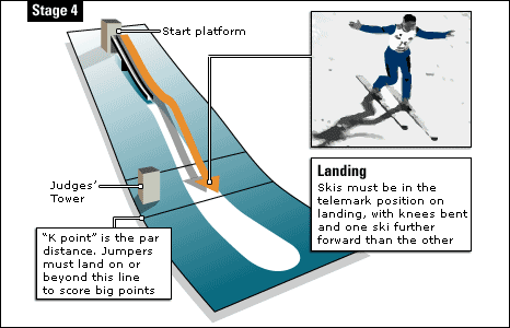 ski jump