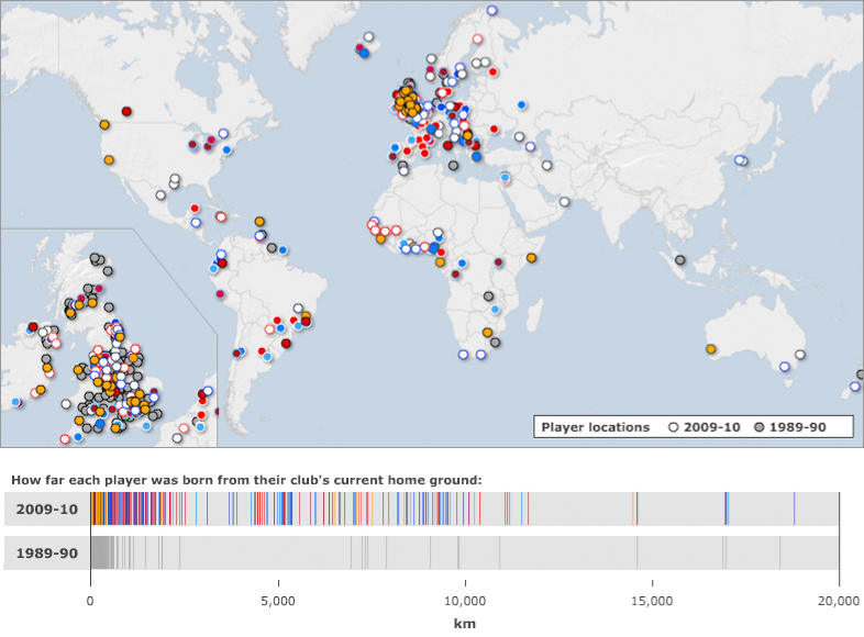 Player Birth Locations