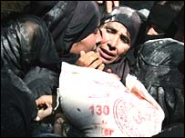 खाद्यान्न संकट