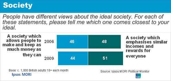 ipsos_society595.jpg