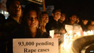 احتجاجات في الهند