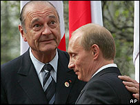 Chirac-Putin