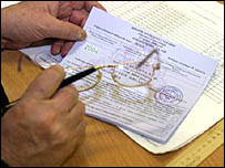 Голосування