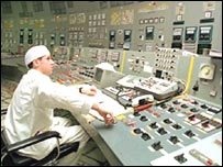 Чорнобильська АЕС