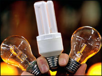 节能灯泡