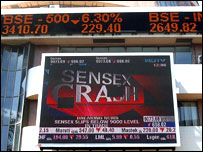 भारतीय बाज़ार