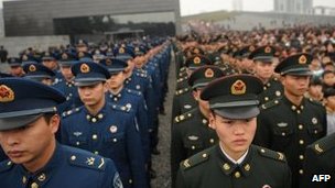 Quân đội Trung Quốc