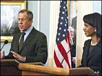 رايس و لاوروف