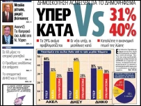 Kıbrıs Rum kesiminde yayımlanan Politis gazetesinin bugünkü sayısı