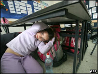 İsrail'de saldırıya karşı korunma tatbikatı yapan öğrenciler