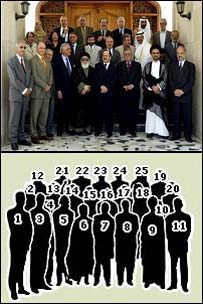 Irak Yönetim Konseyi üyeleri (Temmuz 2003)