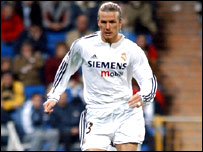 डेविड बेकम