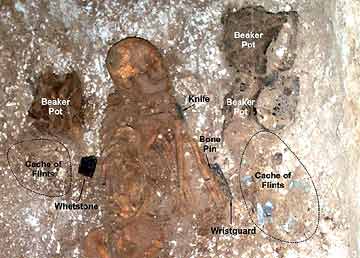 Detail of the burial site © 2002 Wessex Archaeology