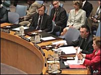 شورای امنيت سازمان ملل