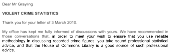 in order to meet your wish to ensure that you use reliable methodology in discussing recorded crime figures, you take sound professional statistical advice, and that the House of Commons Library is a good source of such professional advice