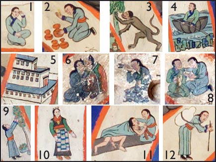 The rim of the wheel contains twelve images collected here. In order, they show: a blind man, a man making pots, a monkey swinging in the trees, a man in a boat, a house with doors and windows, two lovers embracing, a man with an arrow in his eye, two people having a drink, a woman picking fruit, a mother-to-be, a woman giving birth and an old man.