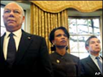 ولفوویتس، رایس، پاول