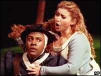 皇家歌剧院上演的歌剧