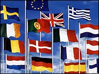 اعضای اتحاديه اروپا