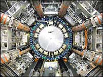 CERN (European Centre for Nuclear Research): Large Hadron Collider