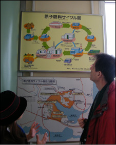 參觀日本核燃料處理廠