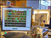 A computerised audio editing system