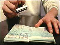 پاسپورت افغانستان