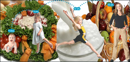 نظم اجناس در فروشگاه 