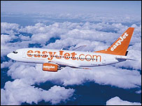 Avião da EasyJet