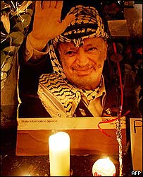 یاسر عرفات کئی دنوں سے پیرس میں علیل ہیں