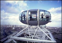 Turistas na capsula do London Eye
