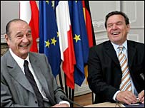Chirac si Schroeder
