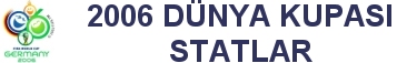Dünya Kupası - Statlar